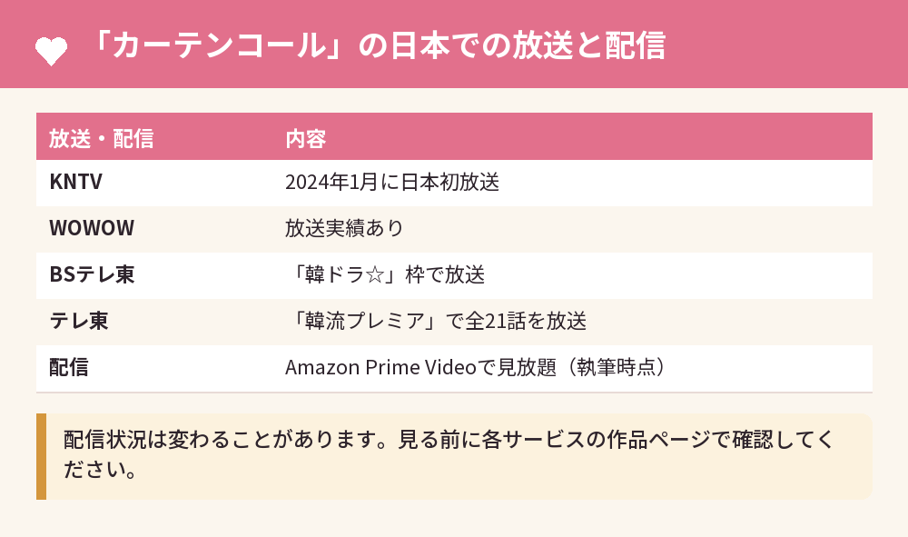 「カーテンコール」の日本での放送と配信