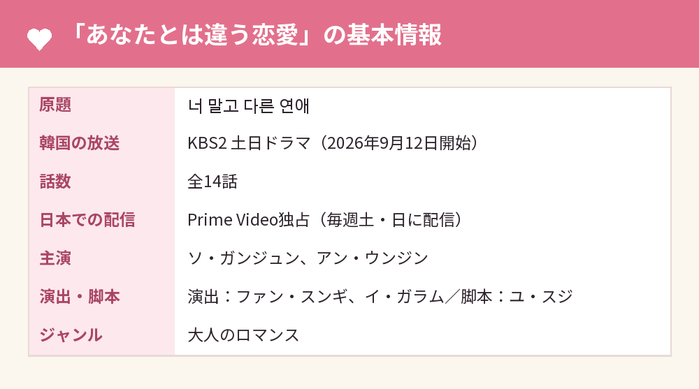 「あなたとは違う恋愛」の基本情報