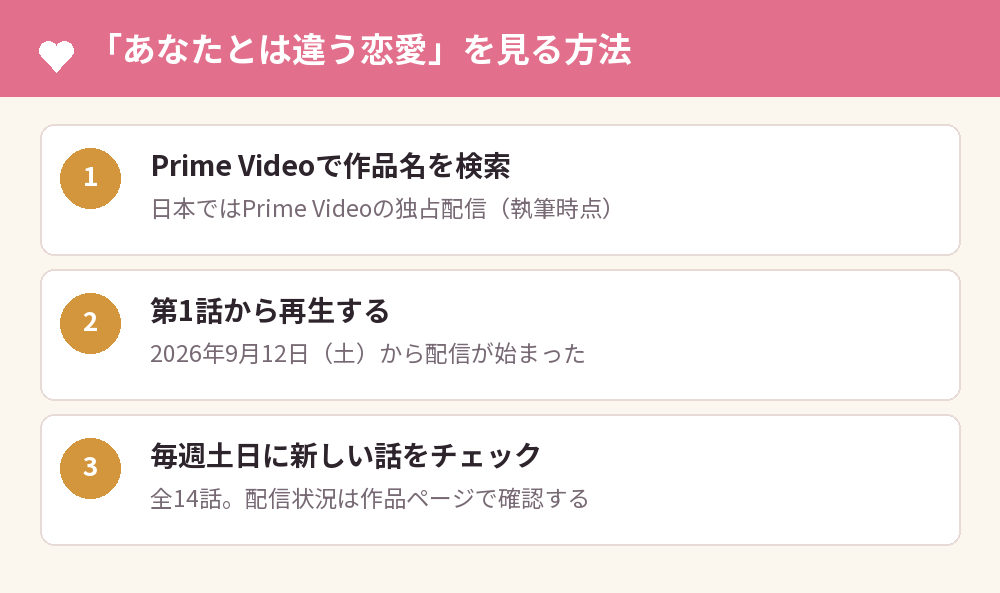 「あなたとは違う恋愛」を見る方法
