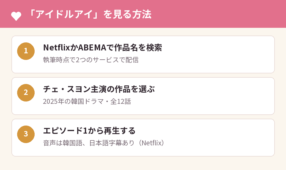 「アイドルアイ」を見る方法