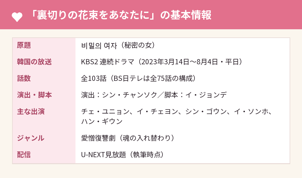 「裏切りの花束をあなたに」の基本情報