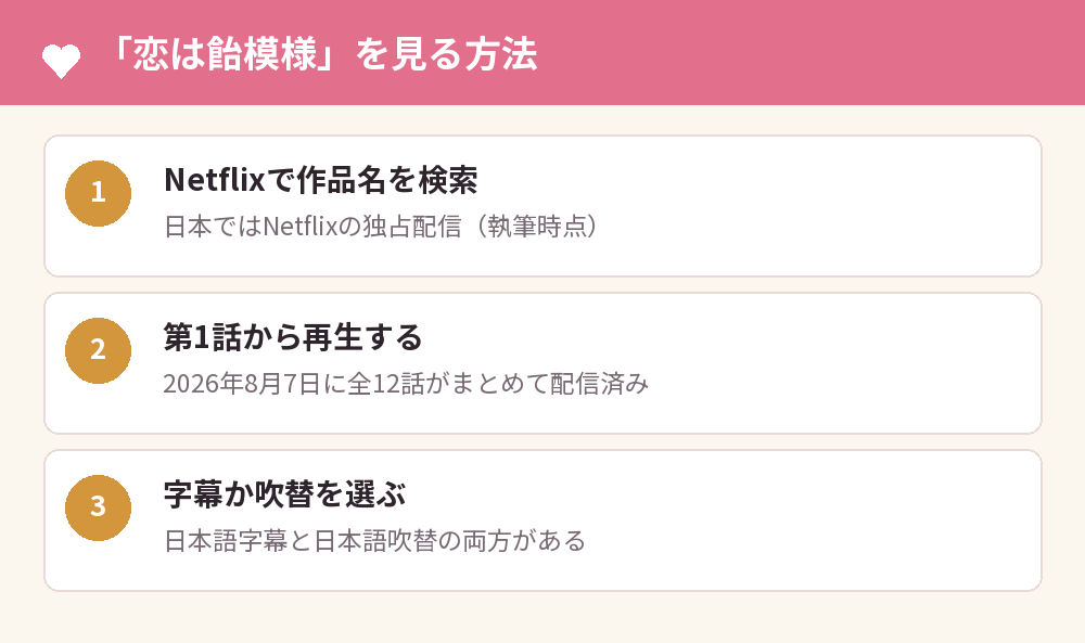 「恋は飴模様」を見る方法