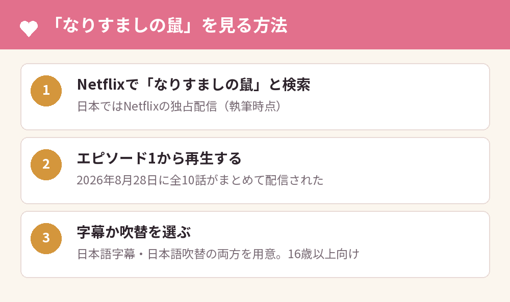 「なりすましの鼠」を見る方法