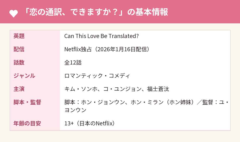 「恋の通訳、できますか？」の基本情報