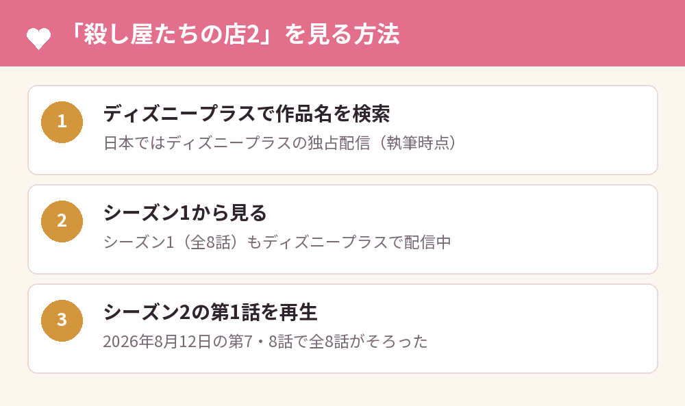 「殺し屋たちの店2」を見る方法