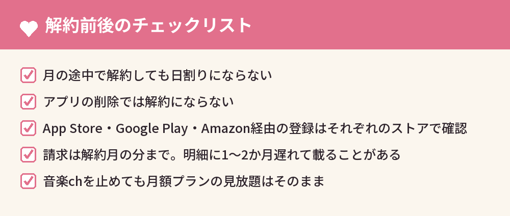 解約前後のチェックリスト