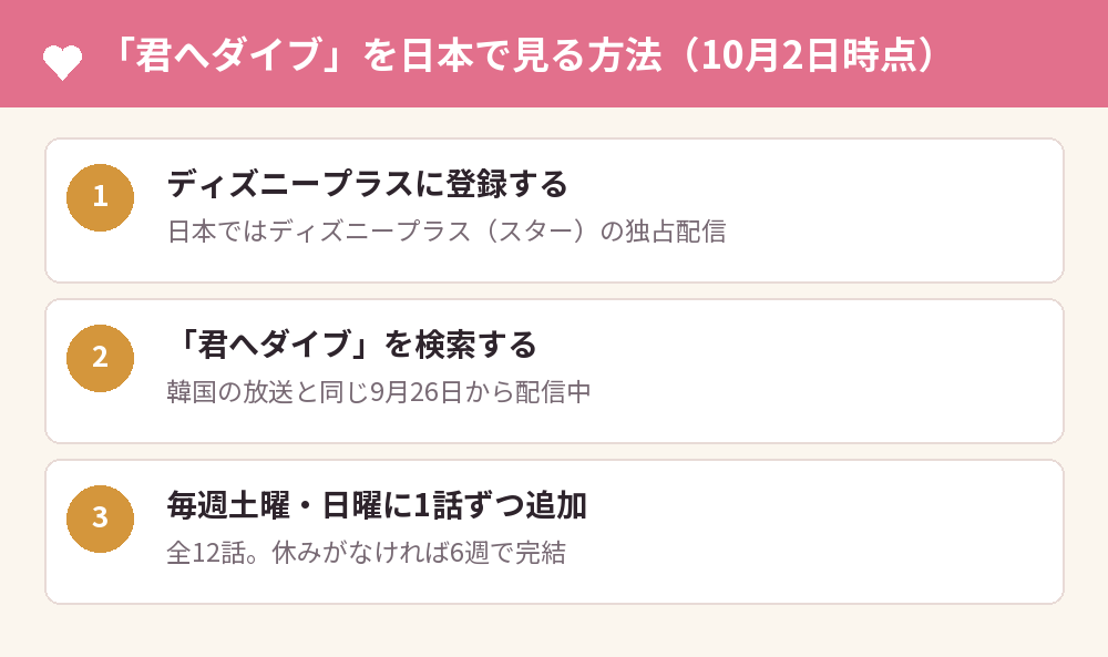 「君へダイブ」を日本で見る方法