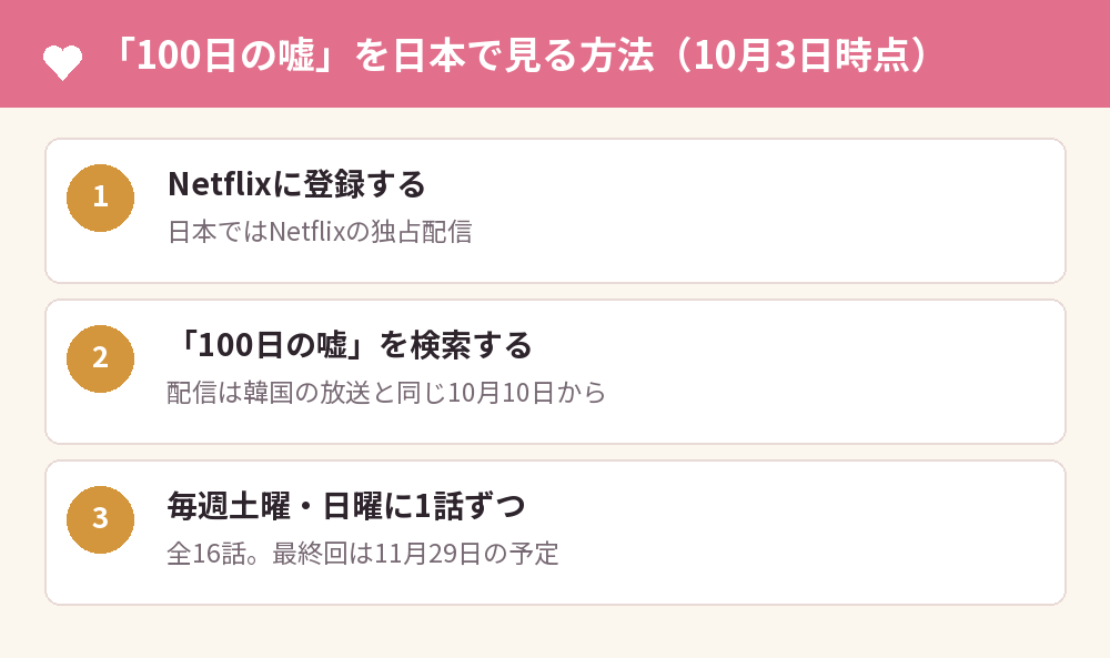 「100日の嘘」を日本で見る方法