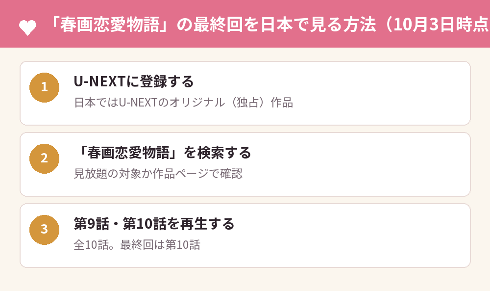 「春画恋愛物語」の最終回を日本で見る方法