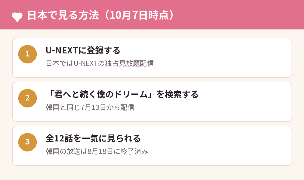 「君へと続く僕のドリーム！」を日本で見る方法