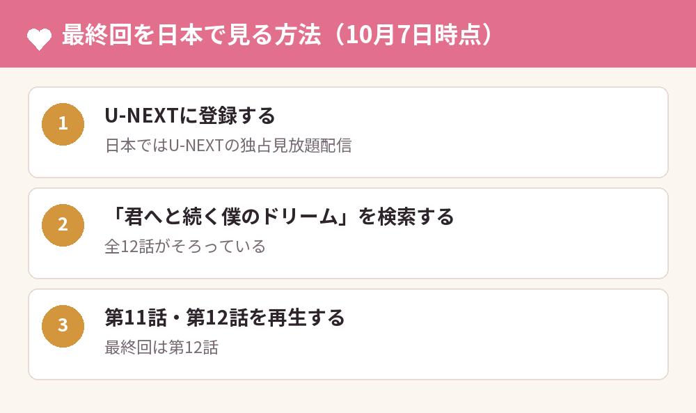 「君へと続く僕のドリーム！」の最終回を日本で見る方法