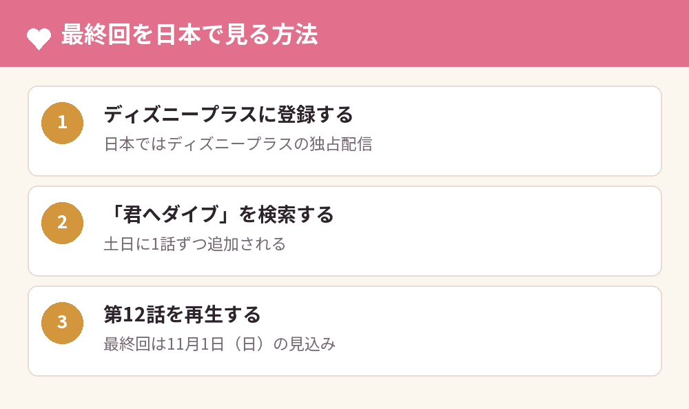 「君へダイブ」の最終回を日本で見る方法