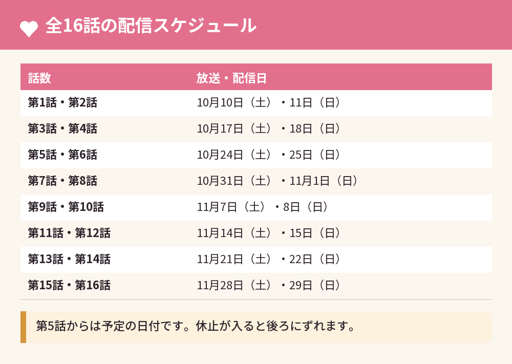 「100日の嘘」全16話の配信スケジュール