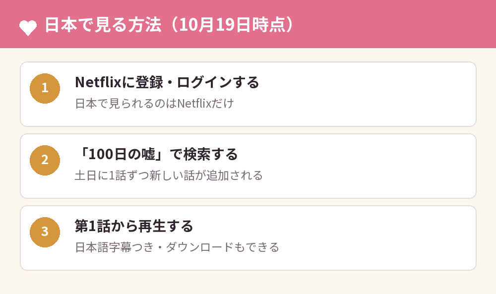 「100日の嘘」を日本で見る方法