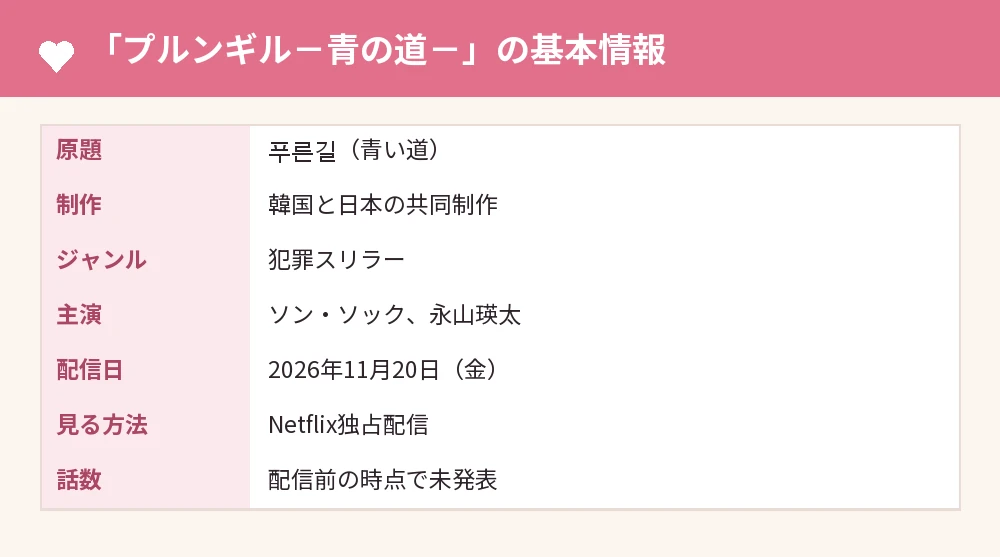 「プルンギル－青の道－」の基本情報